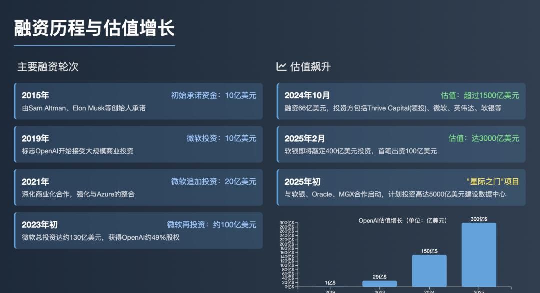 一手实测「天工」：通用 Agent 新玩家
