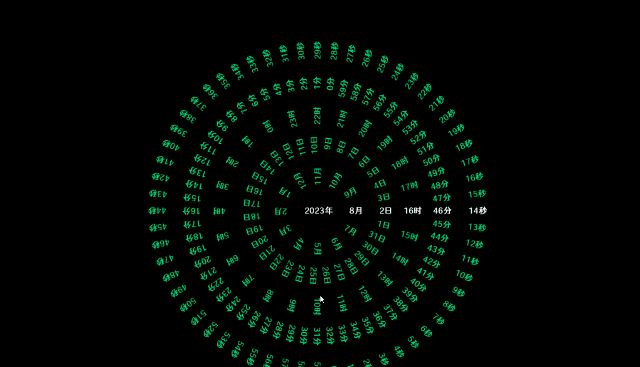 从没见过这么酷炫的时钟屏保 这款软件带你解锁超酷电脑屏保