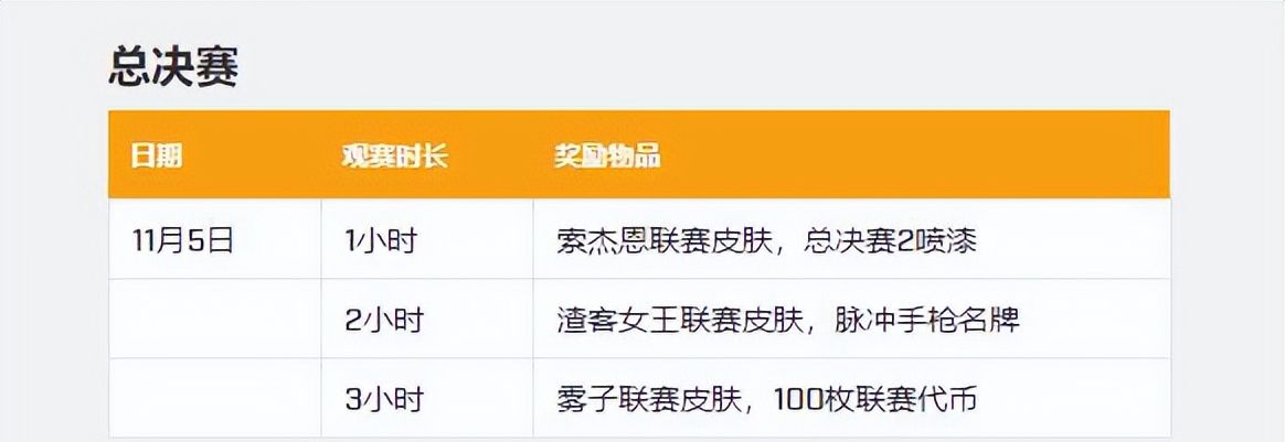这些已经死去的软件，依旧无可替代
