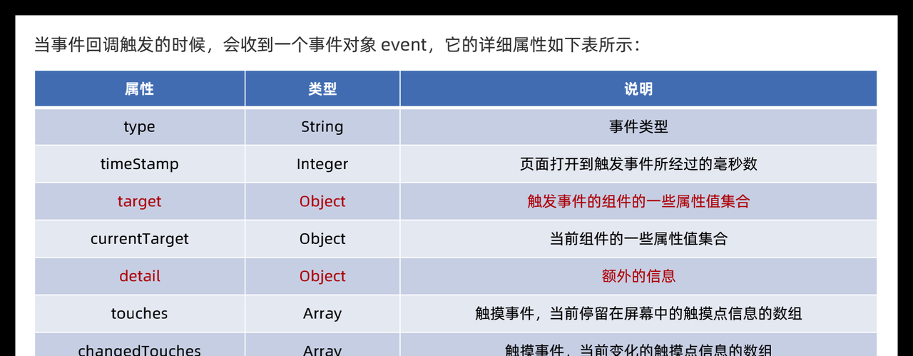图片[9] - 小程序 – 模板与配置 - 宋马