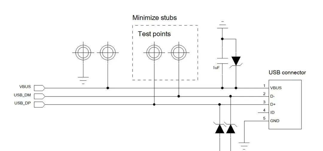 用心整理低功耗模组！终于搞全了：GPIO/ADC/LED/I2C/SPI/USB…