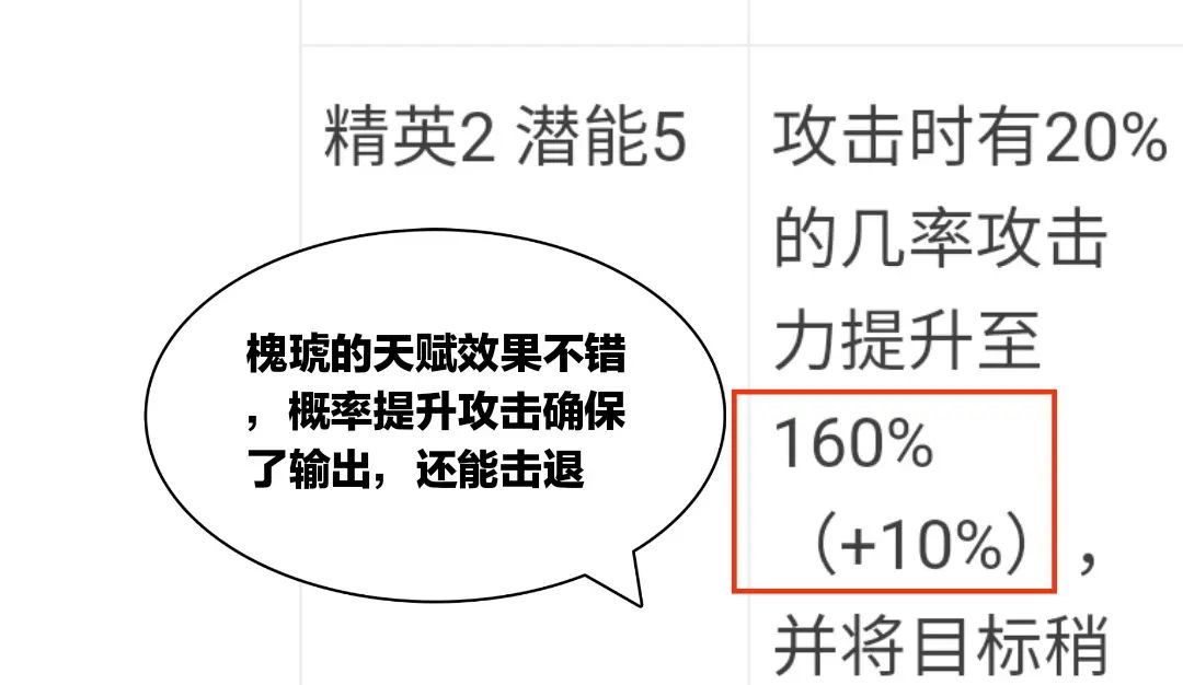 明日方舟：绮良的生存能力极为优秀，回血比例甚至能够超过幽灵鲨