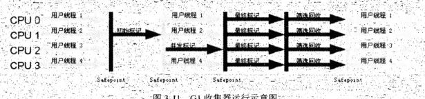 性能调优系列专题（JVM、MySQL、Nginx and Tomcat）