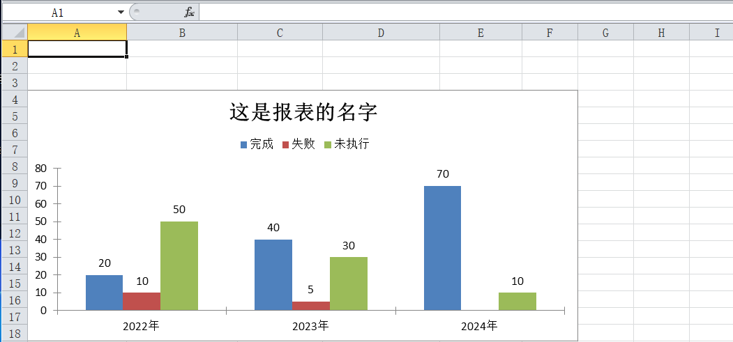 Java+POI+EXCEL导出柱形图(多列和单列柱形图) - 宋马