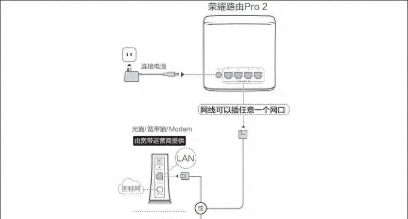 华为路由器怎么用手机设置无线网络 - 宋马