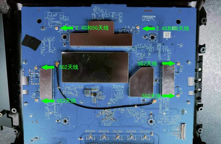 运营商赠送的路由器要不要换？我抢了朋友的路由来对比