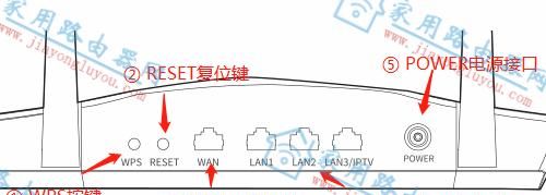 router.ctc网址无法打开进不去怎么办?