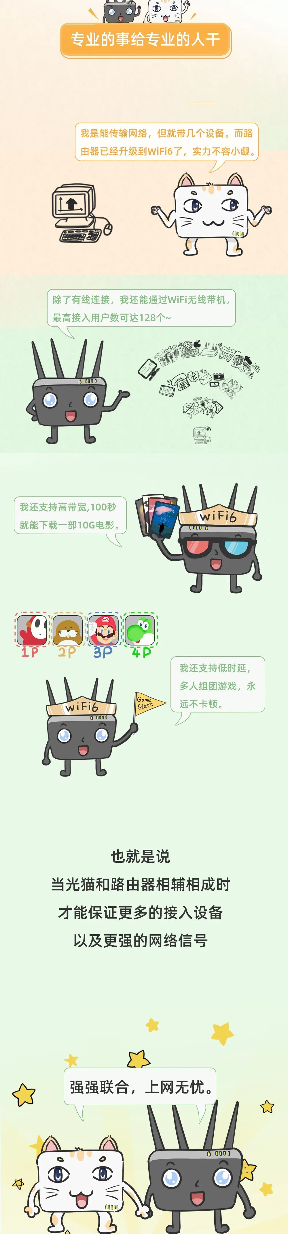 光猫就能设置WiFi，还用花钱买路由器吗？