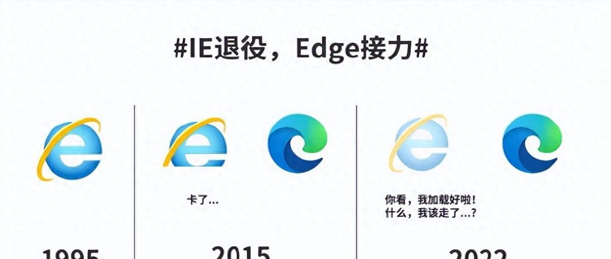 时代的眼泪再次落下，被嫌弃的“IE”，没了 - 宋马