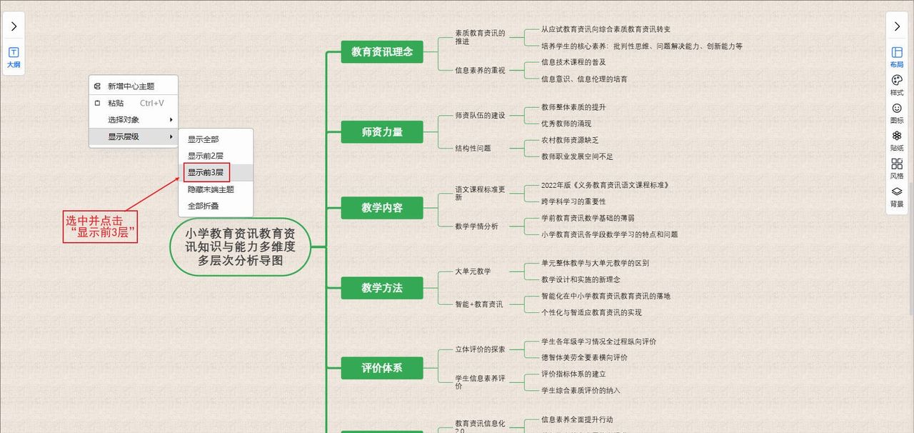 鼠标右键-显示层级（全局）｜图形天下思维导图显示与选择