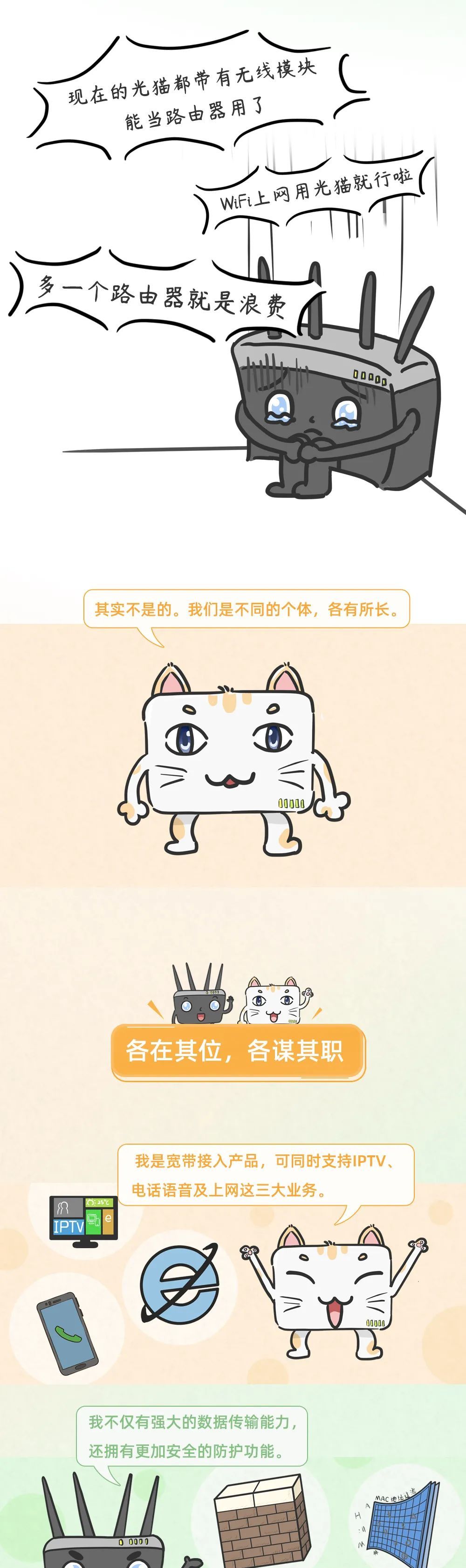 光猫就能设置WiFi，还用花钱买路由器吗？