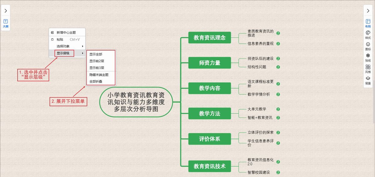 鼠标右键-显示层级（全局）｜图形天下思维导图显示与选择