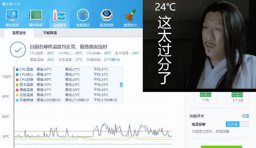 AMD显卡风扇转速高太吵轻松搞定bios轻松调节ASUS GPU TweakII教程 - 宋马