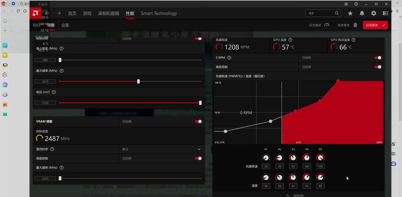 AMD显卡噪音大、风声大怎么办？ #7900xtx
