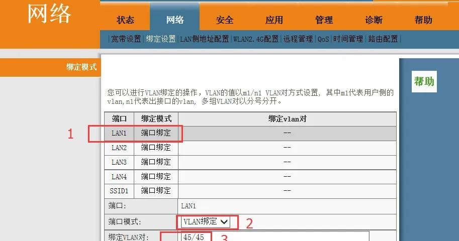 电信版路由器的IPTV功能应用场景及优点 - 宋马