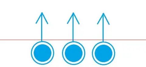 windows10触摸板使用技巧