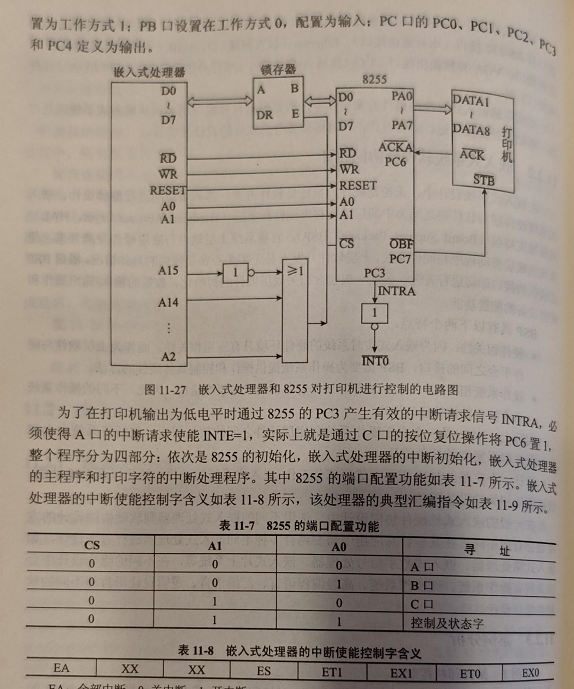 图片[5] - 【2025】嵌入式软考中级部分试题 - 宋马