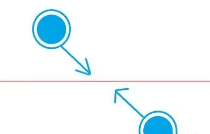 windows10触摸板使用技巧