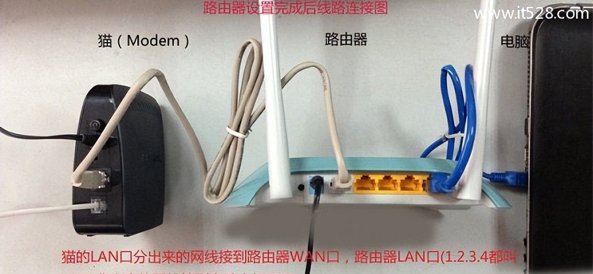 FAST迅捷FWR310无线路由器的设置上网方法