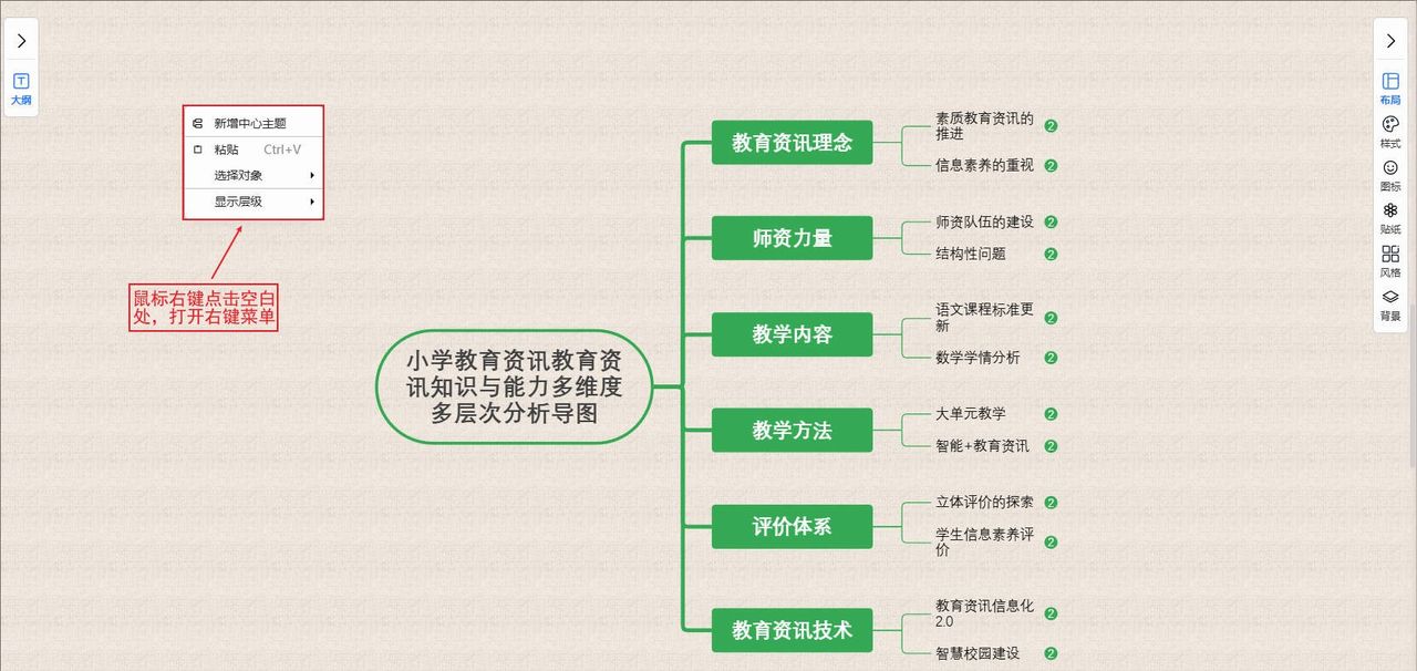 鼠标右键-显示层级（全局）｜图形天下思维导图显示与选择