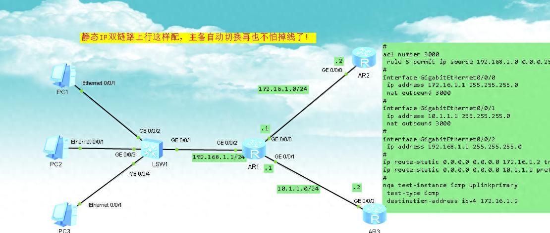 华为AR路由器实战：中小企业双ISP+NQA配置，实现零感知切换 - 宋马