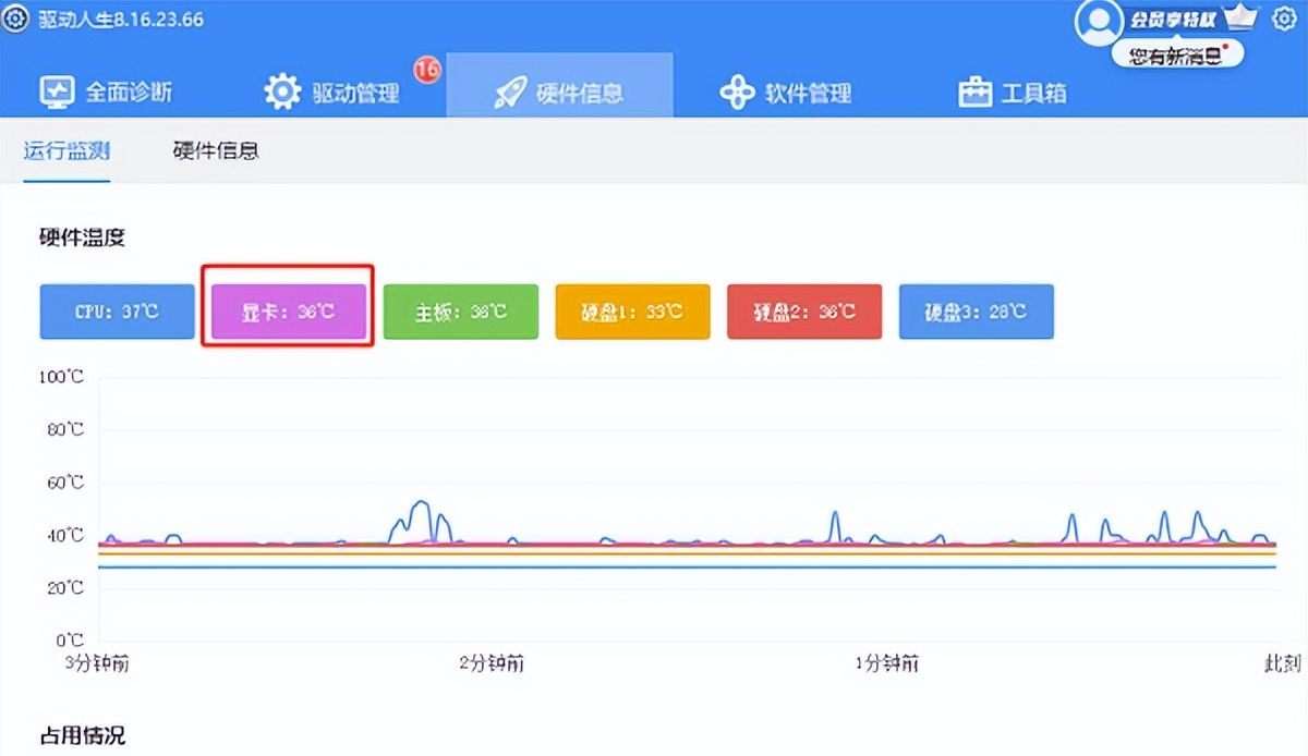 amd显卡怎么超频？AMD显卡超频教程来了