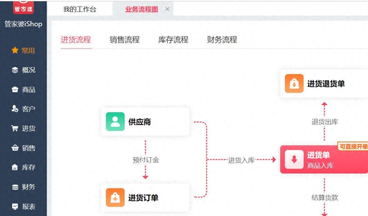 怎么调整管家婆软件系统界面字体的大小 - 宋马