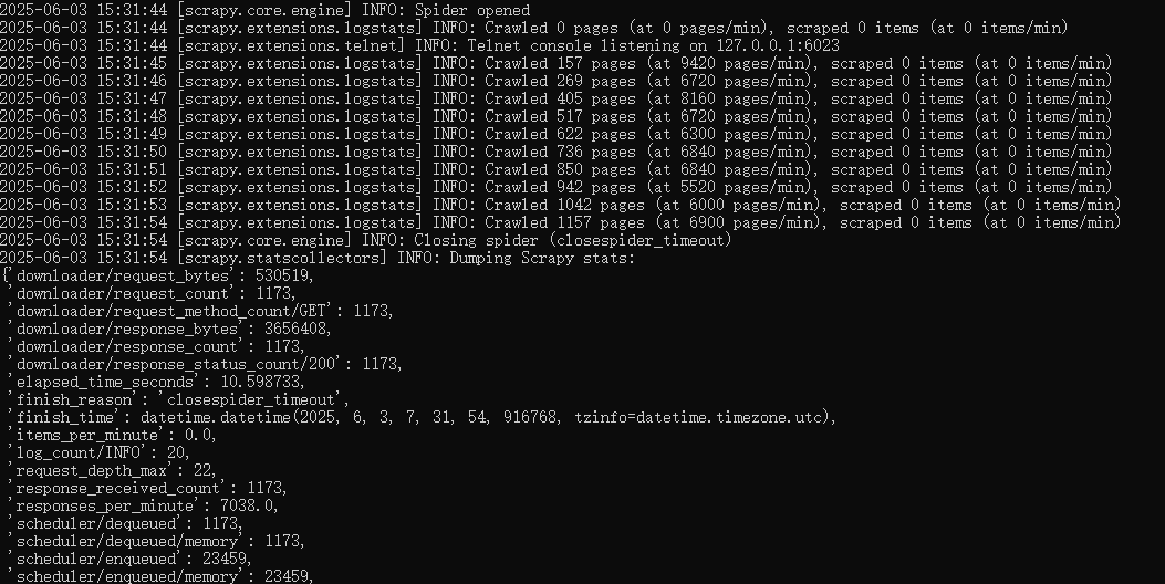 图片[2] - 网络爬虫 – scrapy入门（十三） - 宋马