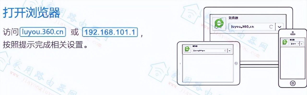 ihome.360.cn ChinaNet登录界面怎么打开？