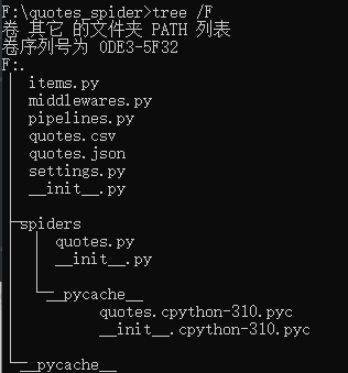 图片[5] - 网络爬虫 – scrapy入门（十三） - 宋马