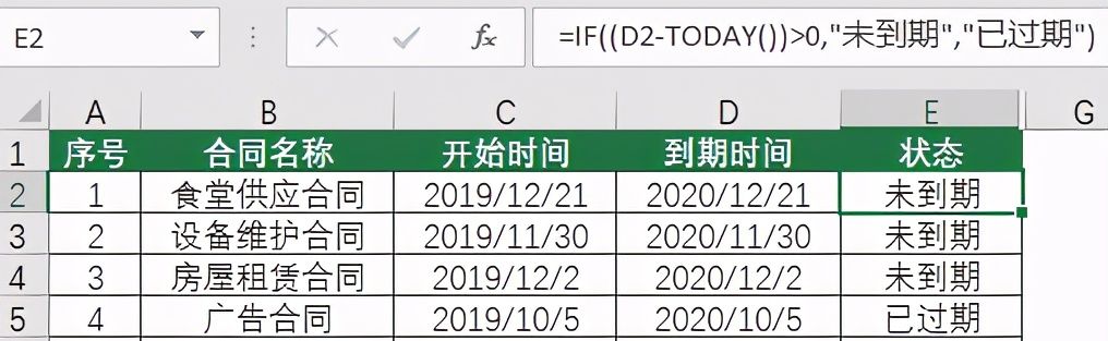 比闹钟还管用！Excel自动提醒，再也不怕忘记事儿