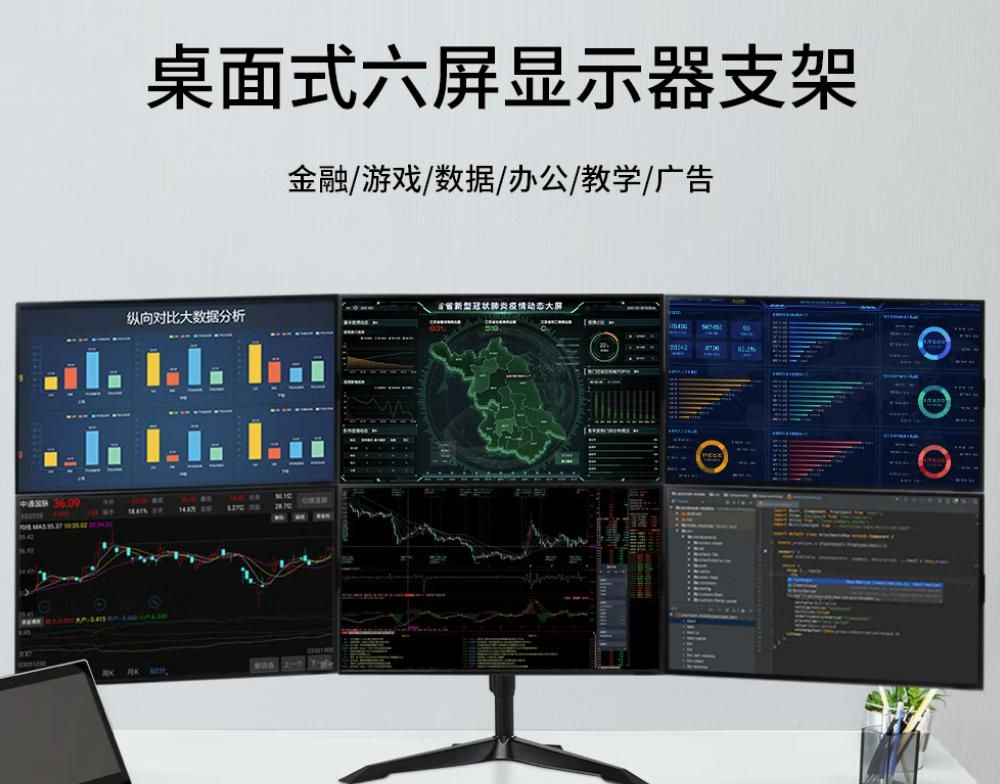 多屏电脑如何设置？电脑多屏设置的方法与多屏显示器支架推荐 - 宋马