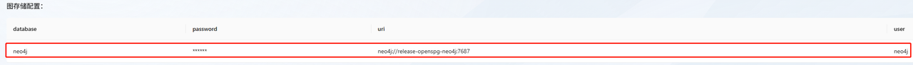 图片[8] - win10下OpenSPG/KAG项目配置和MD转知识图谱 - 宋马