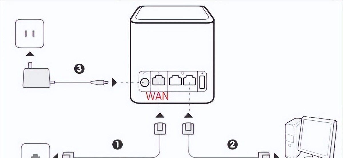 华为荣耀WS831路由器设置方法