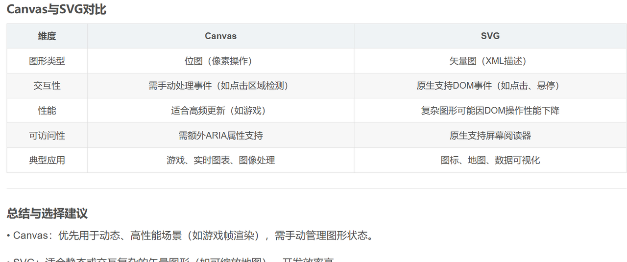 图片[12] - [最全总结]城市灾害应急管理系统 - 宋马