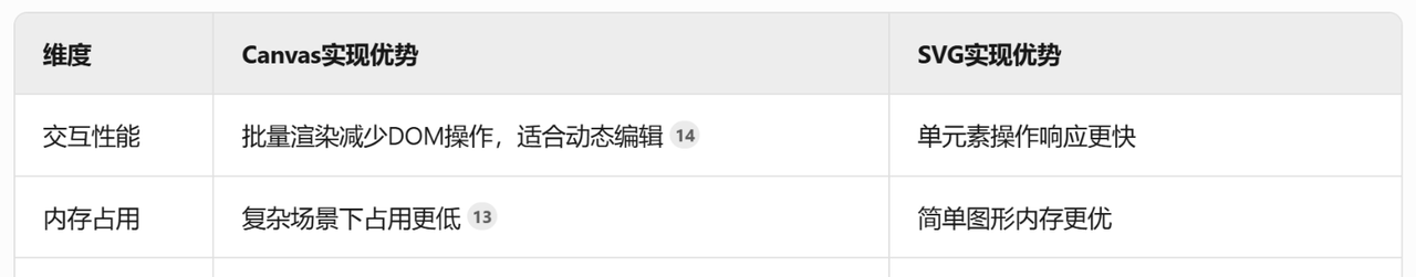 图片[13] - [最全总结]城市灾害应急管理系统 - 宋马