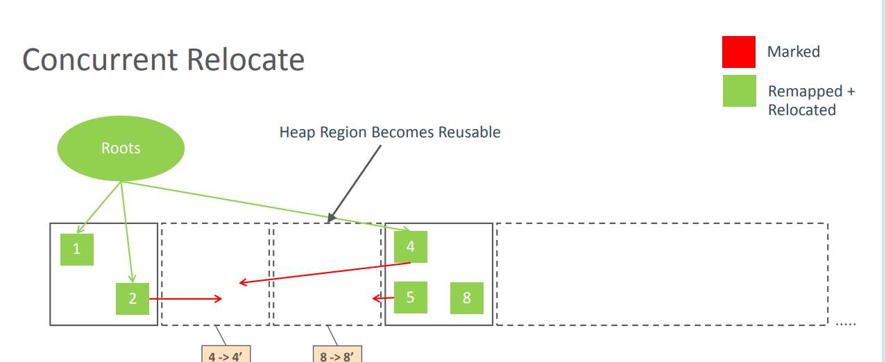 图片[2] - ZGC整理 - 宋马