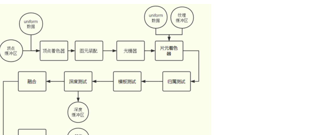 图片[16] - [最全总结]城市灾害应急管理系统 - 宋马