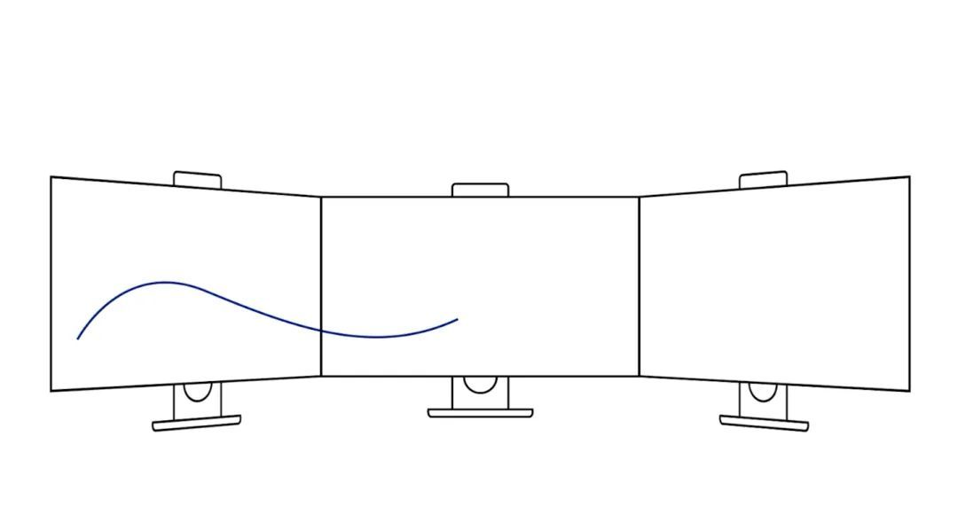技术 | 学会一台计算机配置多台显示器，效率提升100%