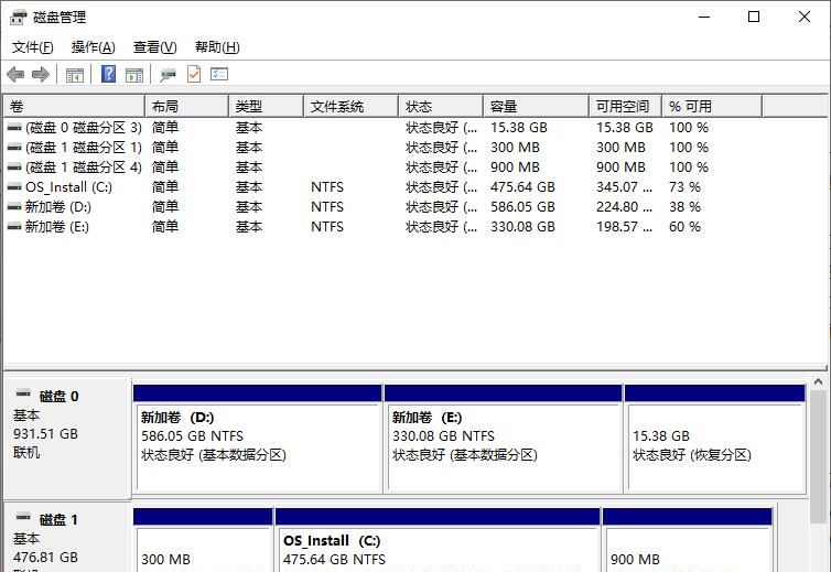 M.2固态硬盘识别不了怎么办？电脑主板开启CSM设置