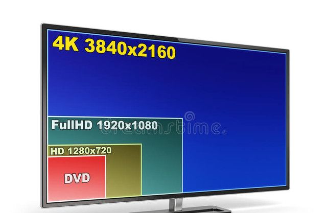 尽力回答:联屏玩游戏——不同分辨率的两个屏幕如何组?