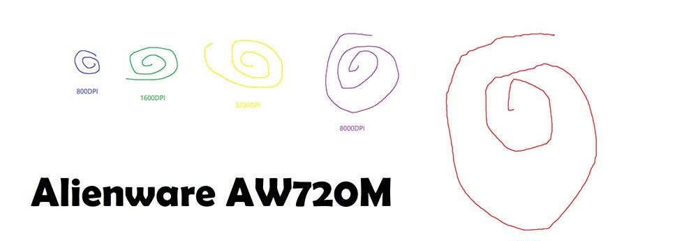 轻量/性能/颜值该如何取舍 看看外星人Alienware AW720M交出的作业