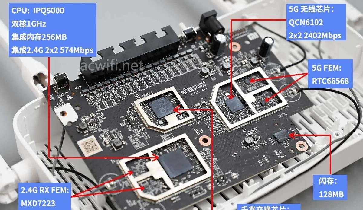 95元捡垃圾之小米路由器CR8808刷机公版AX3000固件保姆级教程