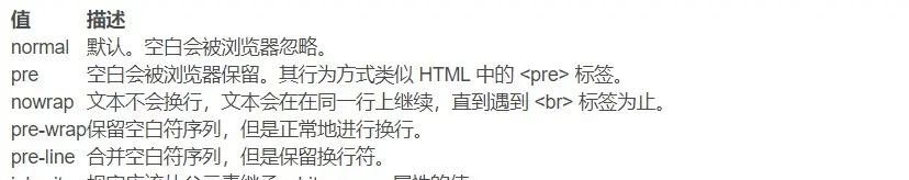 2021-11-08、文本字体样式引入及其设置 - 宋马