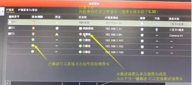 硬盘录像机添加摄像头不出图像的七大缘由及解决方法