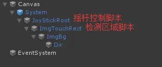 二、摇杆控制：自制摇杆 - 宋马
