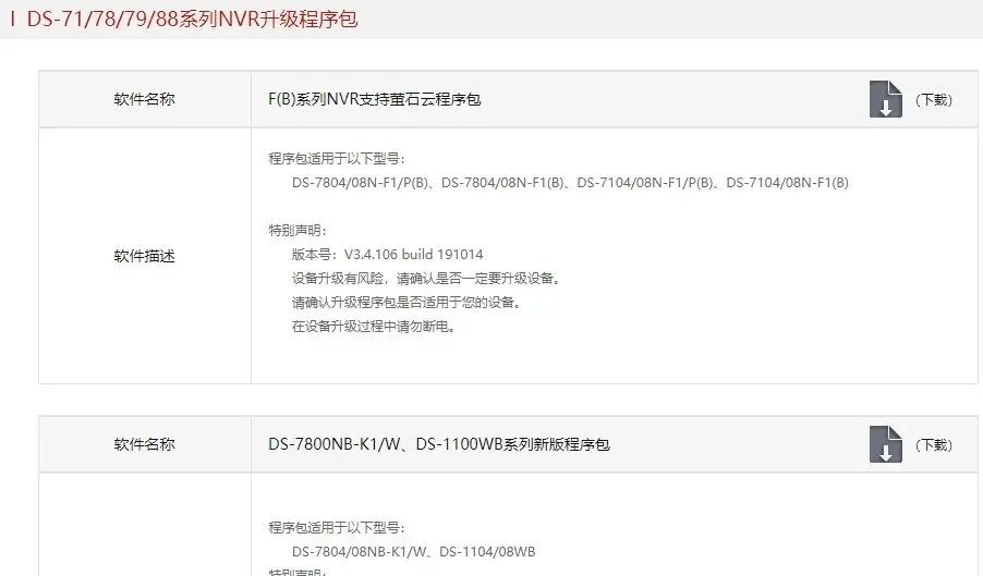 硬盘录像机添加摄像头不出图像的七大缘由及解决方法
