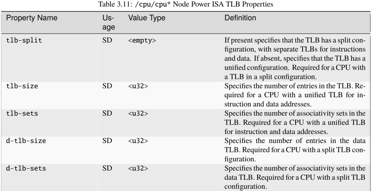 图片[33] - 嵌入式系统内核镜像相关（四） - 宋马
