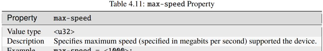 图片[47] - 嵌入式系统内核镜像相关（四） - 宋马