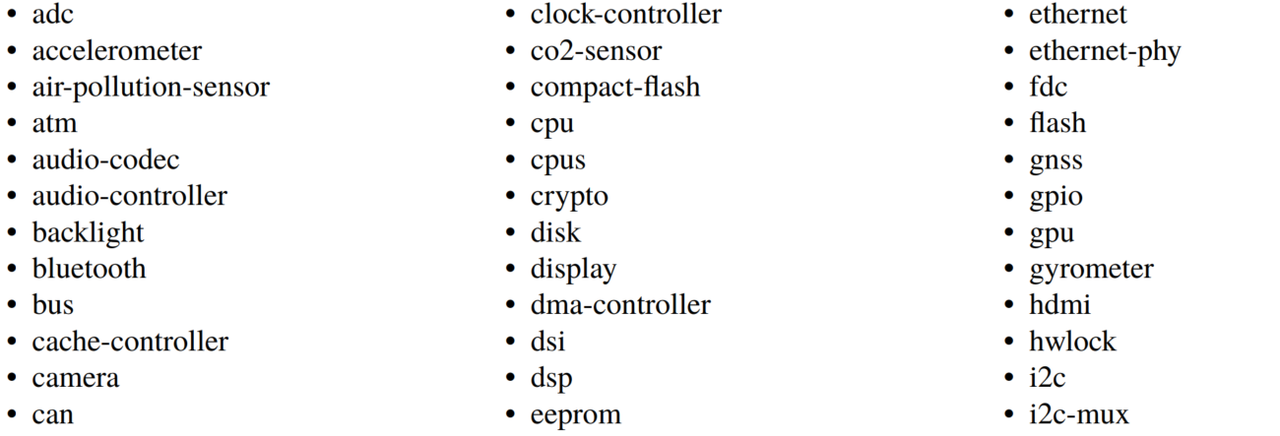 图片[3] - 嵌入式系统内核镜像相关（四） - 宋马